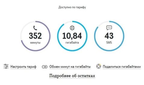 Можно ли поделиться гигабайтами между абонентами ростелеком